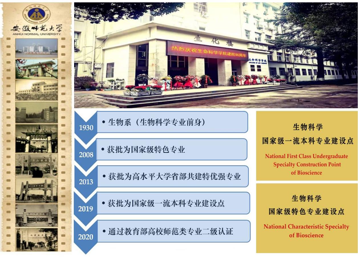 生物科学专业师范简介